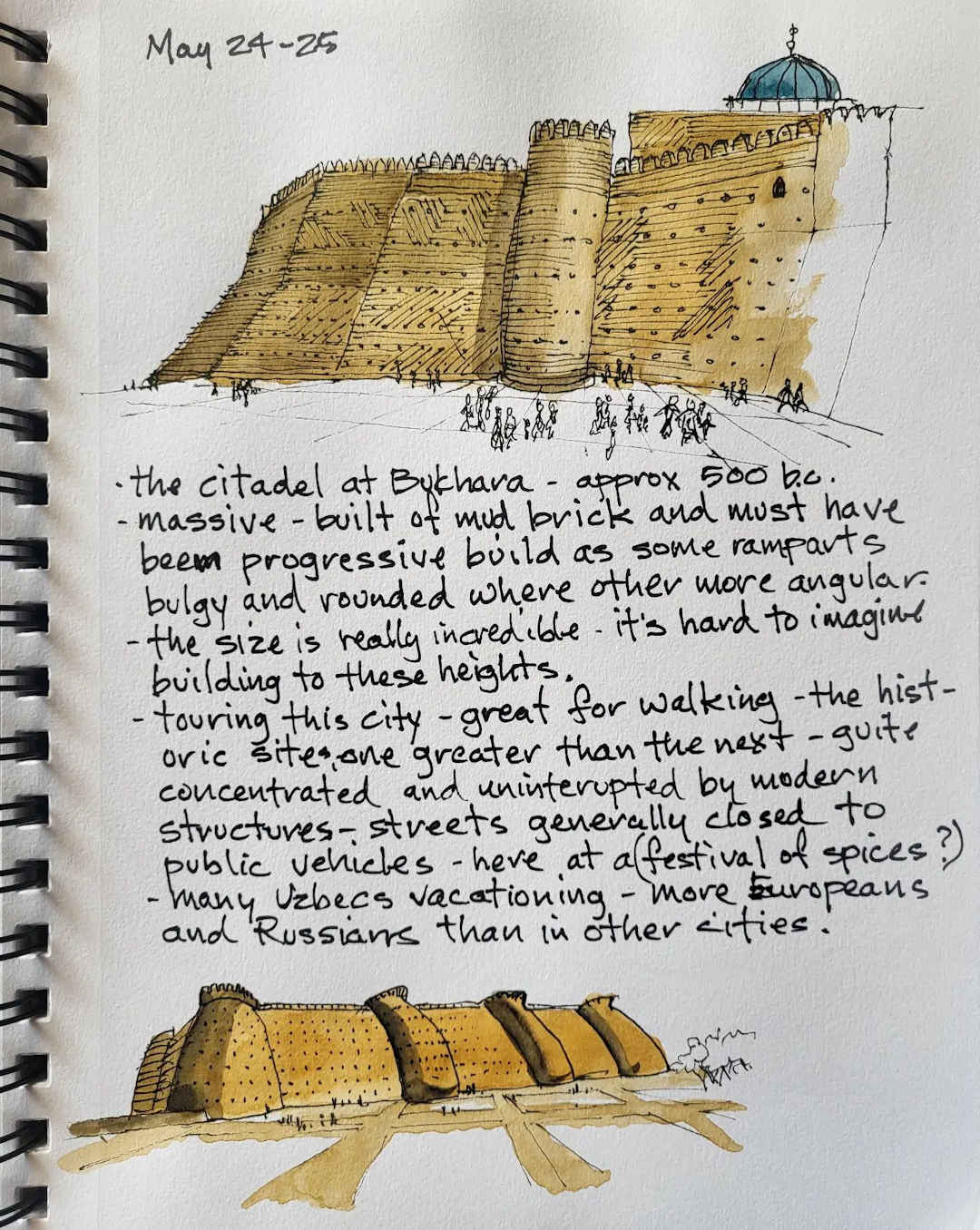 Ark Citadel — Bukhara, Uzbekistan — Karl Willms