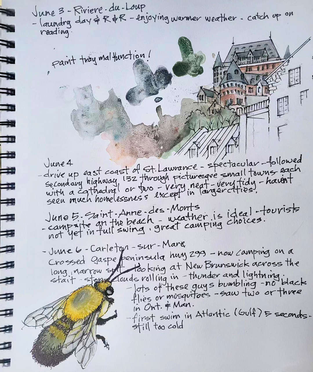 Carleton-sur-Mer, Quebec — Karl Willms