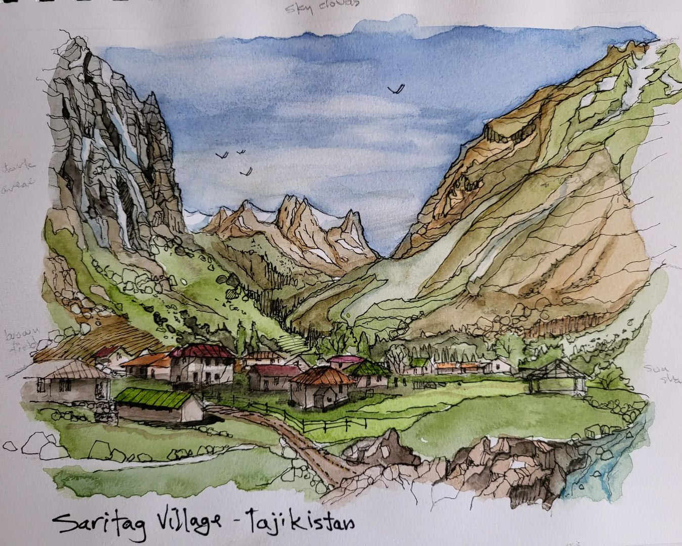 Village — Saritag, Tajikistan — Karl Willms